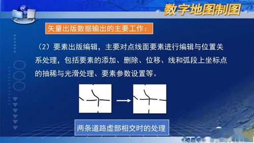 數(shù)字制圖的基本過程與關(guān)鍵技術(shù) 國家精品課程《地圖學》第七章第五節(jié)精要