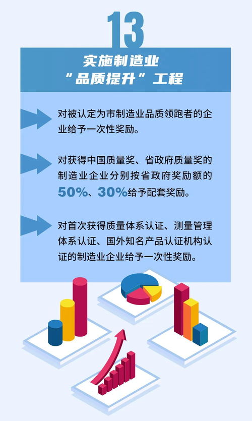 一圖讀懂 20條數(shù)字內(nèi)容制作服務重點全解析